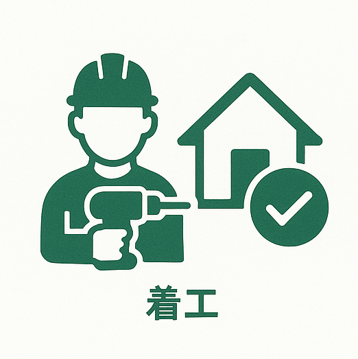 着工